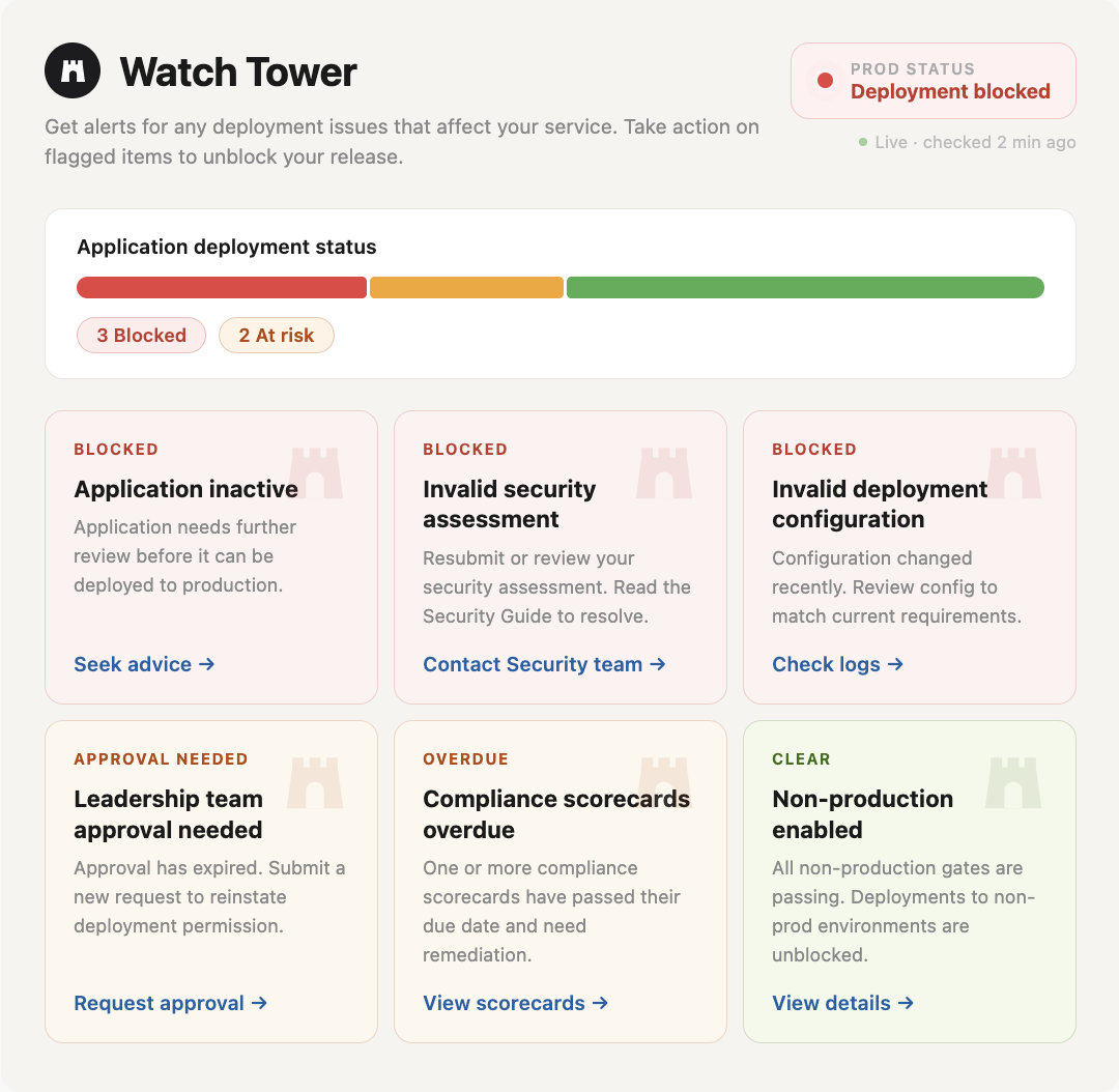 Watch Tower interface